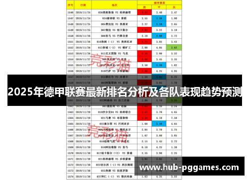 2025年德甲联赛最新排名分析及各队表现趋势预测