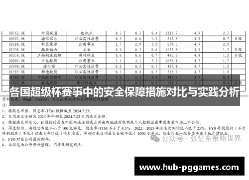 各国超级杯赛事中的安全保障措施对比与实践分析