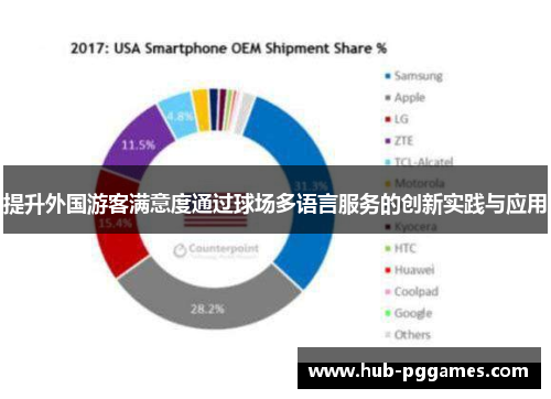 提升外国游客满意度通过球场多语言服务的创新实践与应用