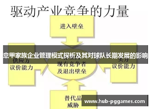 意甲家族企业管理模式探析及其对球队长期发展的影响