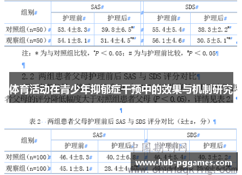 体育活动在青少年抑郁症干预中的效果与机制研究