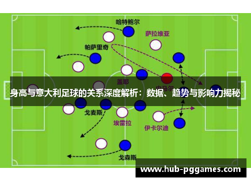 身高与意大利足球的关系深度解析：数据、趋势与影响力揭秘