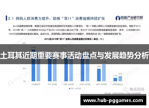 土耳其近期重要赛事活动盘点与发展趋势分析