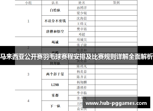 马来西亚公开赛羽毛球赛程安排及比赛规则详解全面解析