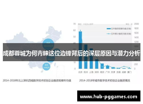 成都蓉城为何青睐这位边锋背后的深层原因与潜力分析