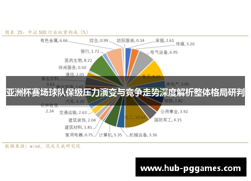 亚洲杯赛场球队保级压力演变与竞争走势深度解析整体格局研判