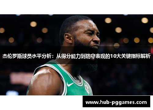 杰伦罗斯球员水平分析:从得分能力到防守表现的10大关键指标解析 杰伦罗斯球员水平分析:从得分能力到防守表现的10大关键指标解析
