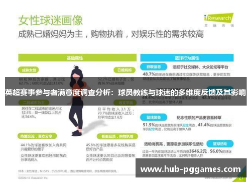 英超赛事参与者满意度调查分析：球员教练与球迷的多维度反馈及其影响