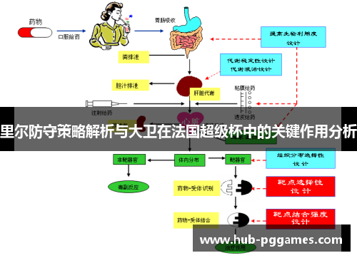 里尔防守策略解析与大卫在法国超级杯中的关键作用分析