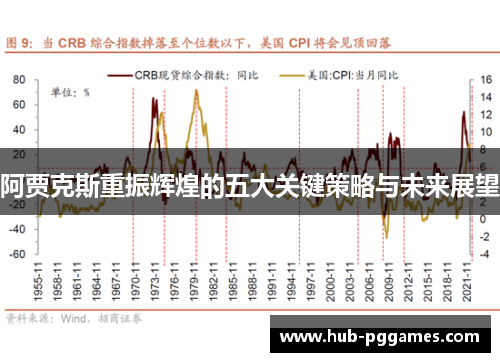 阿贾克斯重振辉煌的五大关键策略与未来展望
